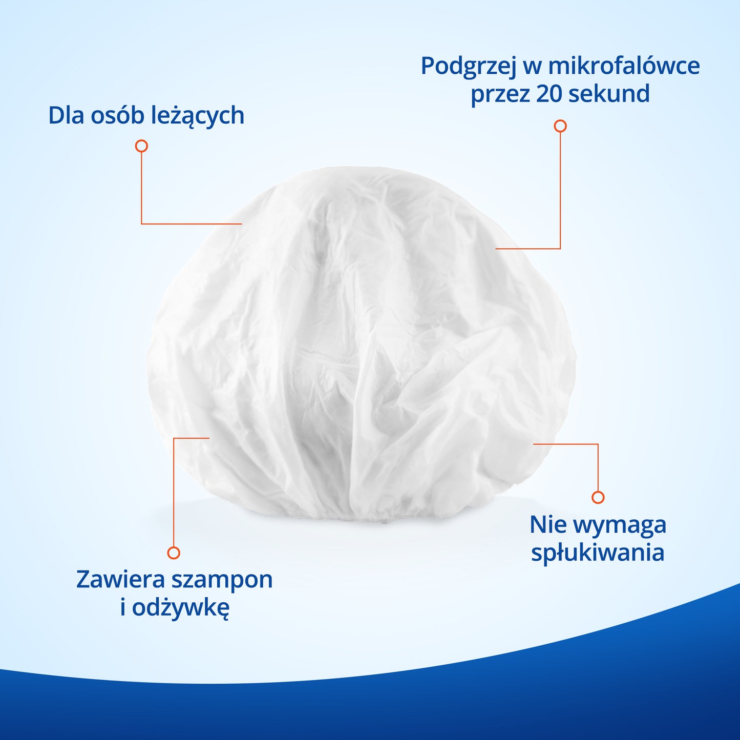 EasyFlow Czepek 2w1 do mycia włosów bez wody z szamponem i odżywką – 6 szt. dla osób leżących i chorych