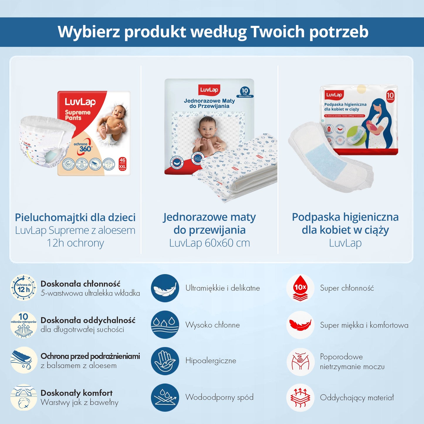 Pieluchomajtki dla dzieci LuvLap Supreme z aloesem 12h ochrony