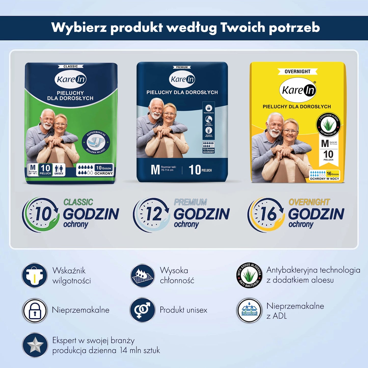 30 szt. - Pieluchy dla dorosłych (do 10h ochrony) - KAREIN Classic