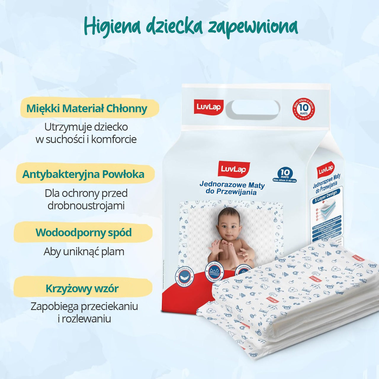 10 szt Jednorazowe maty do przewijania podkłady LuvLap 60x60 cm