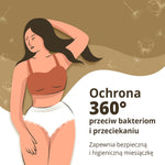 10 szt. - Nocne majtki chłonne menstruacyjne dla kobiet organiczna bawełna - EVEREVE