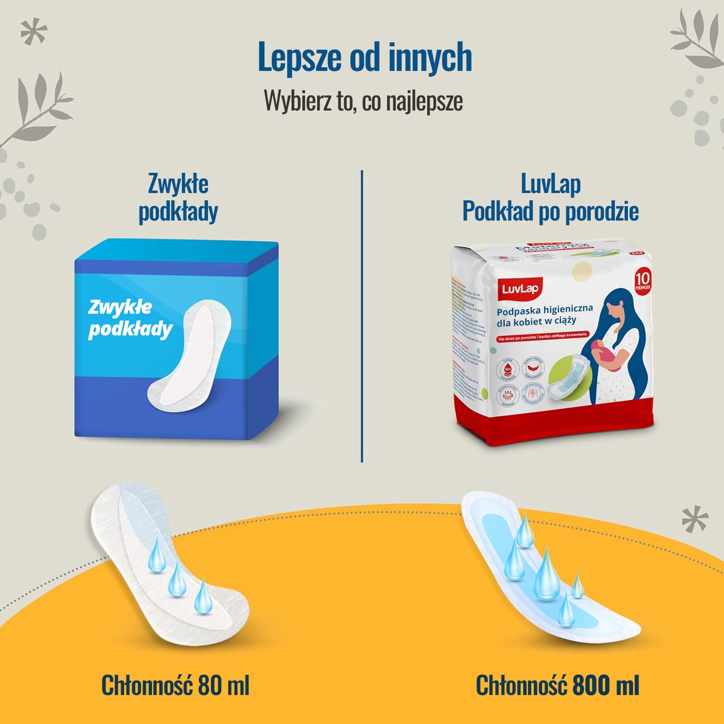 10 szt Podkłady poporodowe podpaski dla mam w okresie połogu chłonne LuvLap