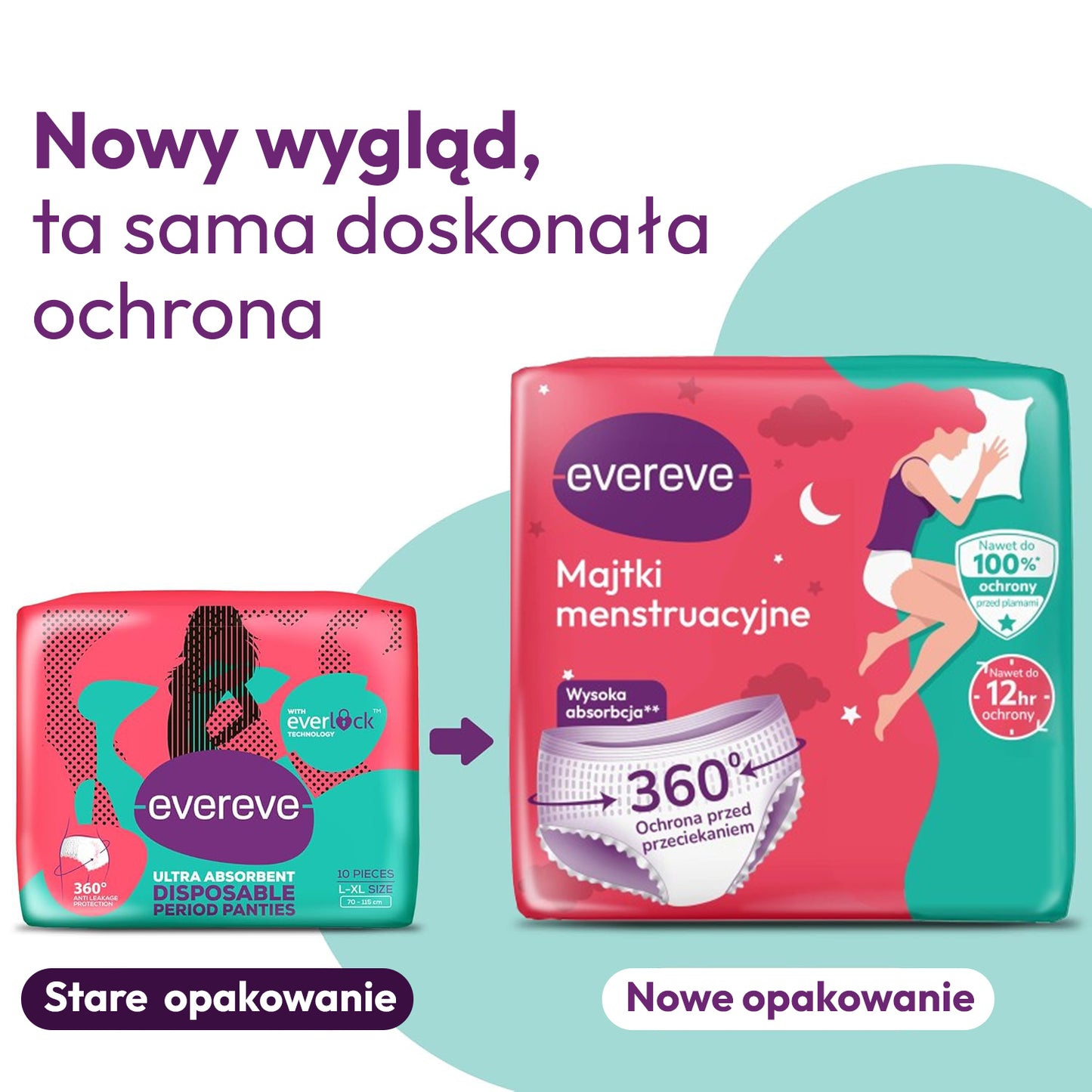 10 szt. - Majtki chłonne menstruacyjne dla Kobiet  - EVEREVE