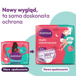 10 szt. - Majtki chłonne menstruacyjne dla Kobiet  - EVEREVE