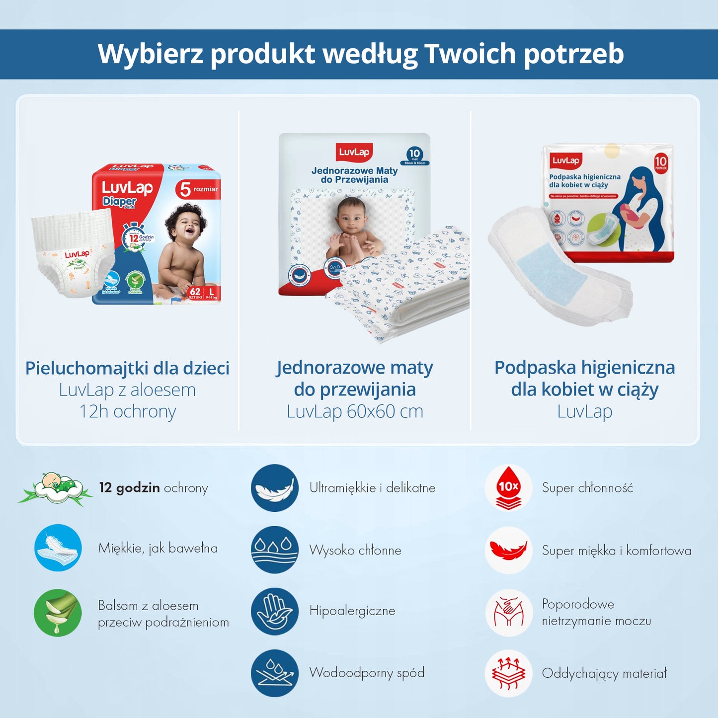 Pieluchomajtki dla dzieci LuvLap z aloesem 12h ochrony