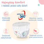 Pieluchomajtki dla dzieci LuvLap z aloesem 12h ochrony
