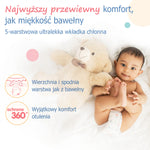 Pieluchomajtki dla dzieci LuvLap z aloesem 12h ochrony