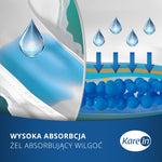 10 sztuk . Podkłady higieniczne poporodowe PREMIUM 60-90 cm
