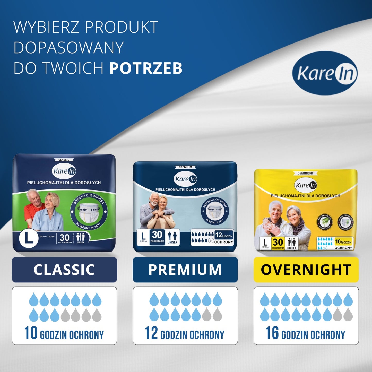 30 szt. - Pieluchomajtki dla dorosłych (do 16h ochrony) - KAREIN Overnight