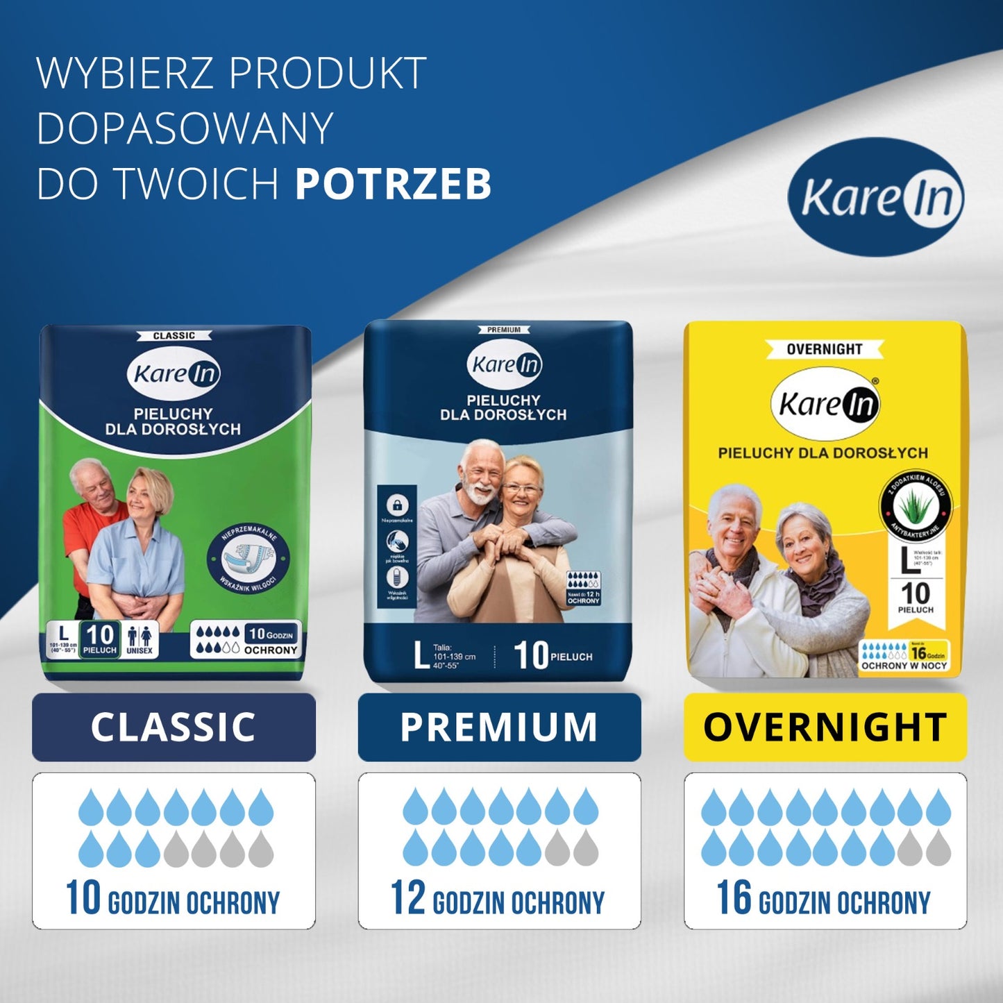 10 szt. - Pieluchy dla dorosłych  (do 10h ochrony) - KAREIN Classic
