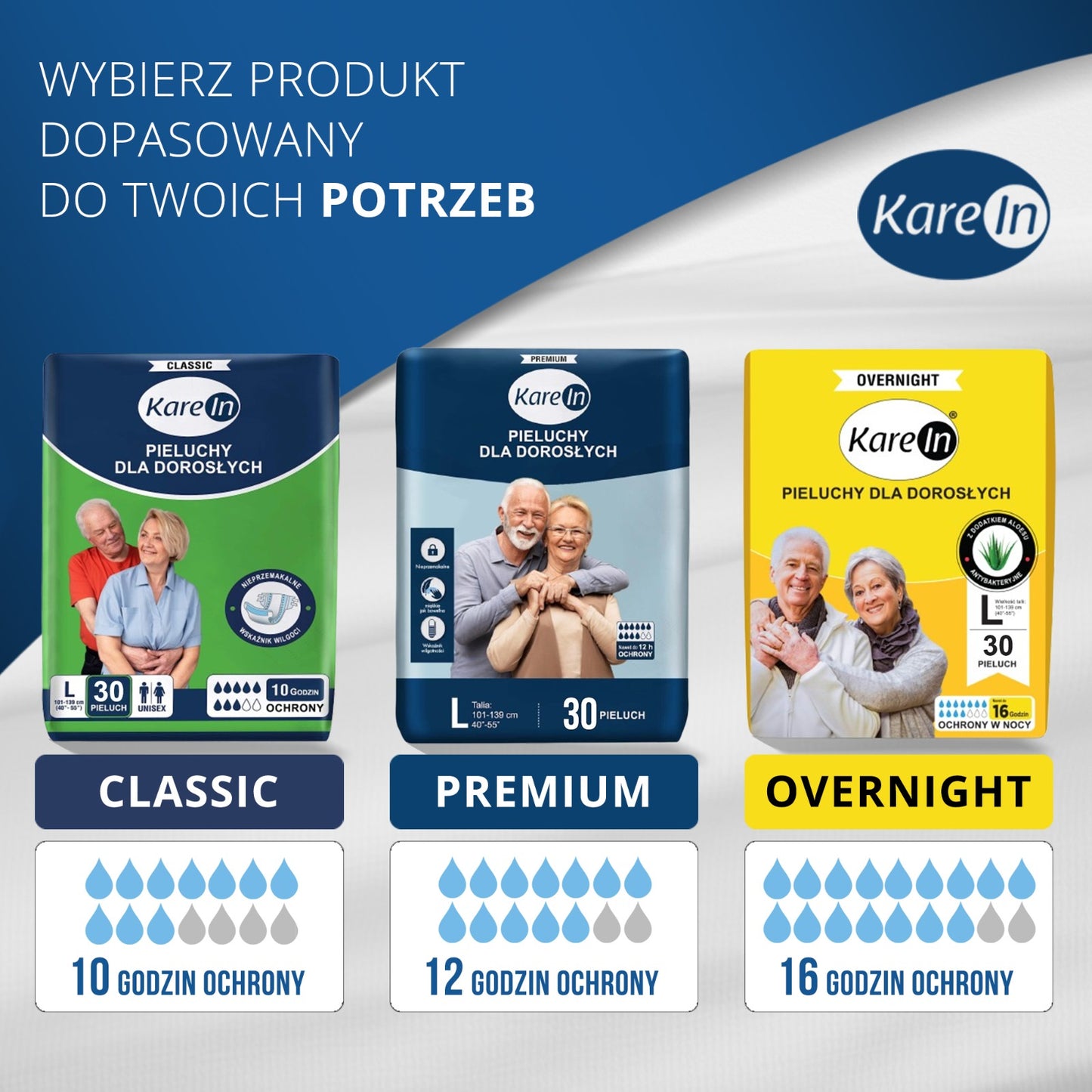 30 szt. - Pieluchy dla dorosłych  (do 10h ochrony) - KAREIN Classic