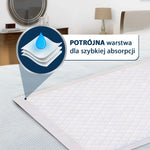 10 sztuk . Podkłady higieniczne poporodowe PREMIUM 60-90 cm